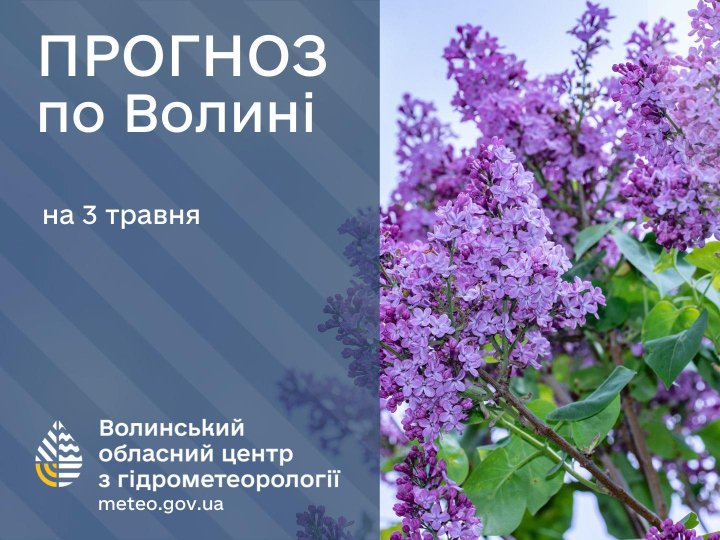 Погода в Луцьку та Волинській області на завтра, 3 травня Погода в Луцьку та Волинській області на завтра, 3 травня